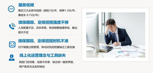 祝贺云南英茂汽车保险公司电销呼叫中心 车抓手车险机器人 智能车管家 正式上线启用
