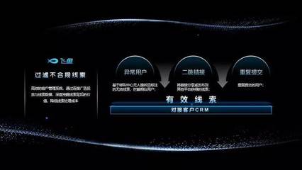 巨量引擎“效果通”能否成为5G时代车市营销问题终结者?