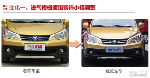 其实就是个app 体验启辰智慧车管家系统