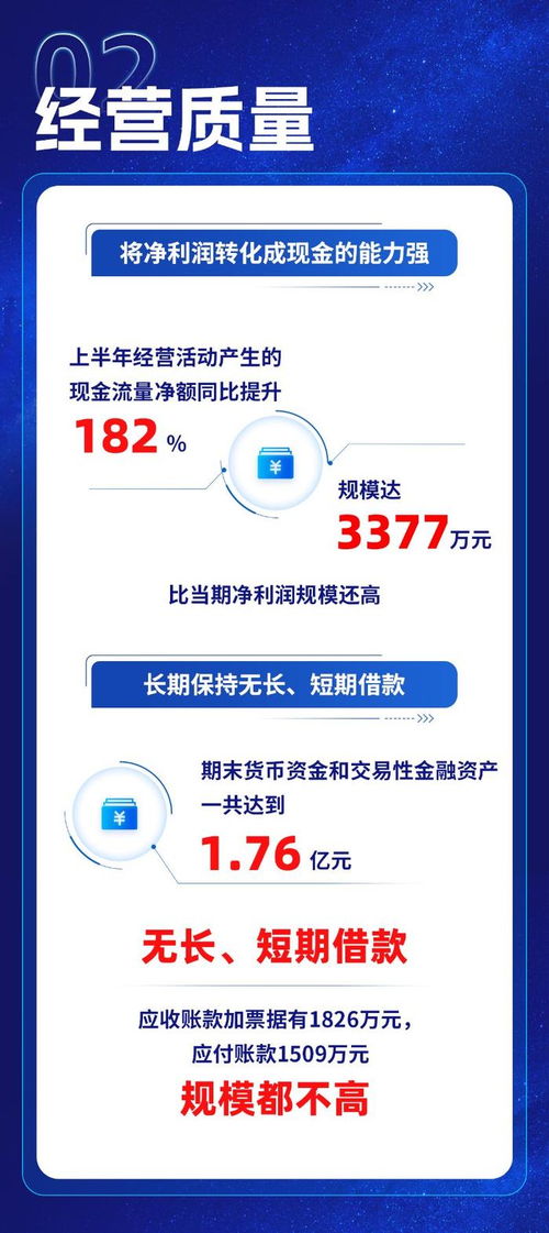 一图读懂同惠电子2024年半年报 收入居前的四大产品均增长