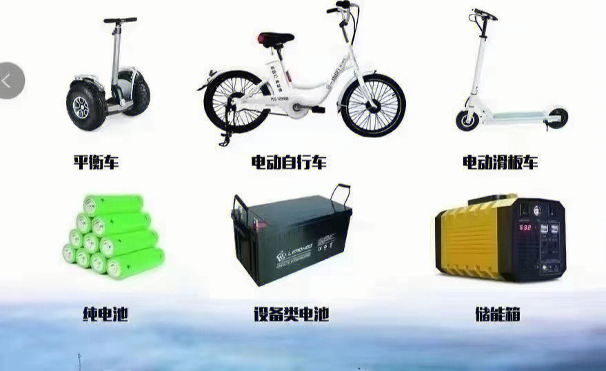 专业纯电池、滑板车及DG产品物流与车管家服务，欧美南非一手庄家保障