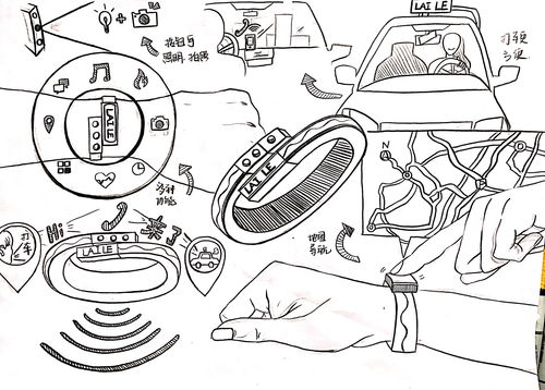 打车助手来了 全新硬件端车管家效果图揭秘