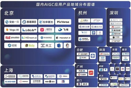 中国AIGC领军企业榜单揭晓，首份应用全景图谱发布 聚焦“车管家”新趋势